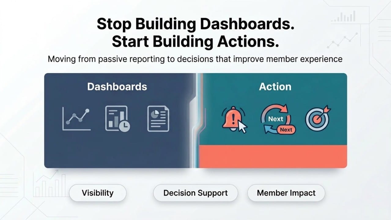 Stop Building Dashboards. Start Building Actions.