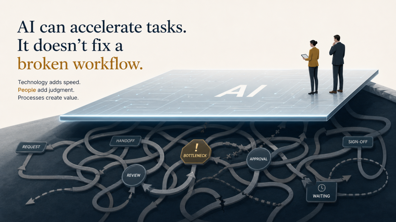 AI Does Not Fix Broken Work on Its Own