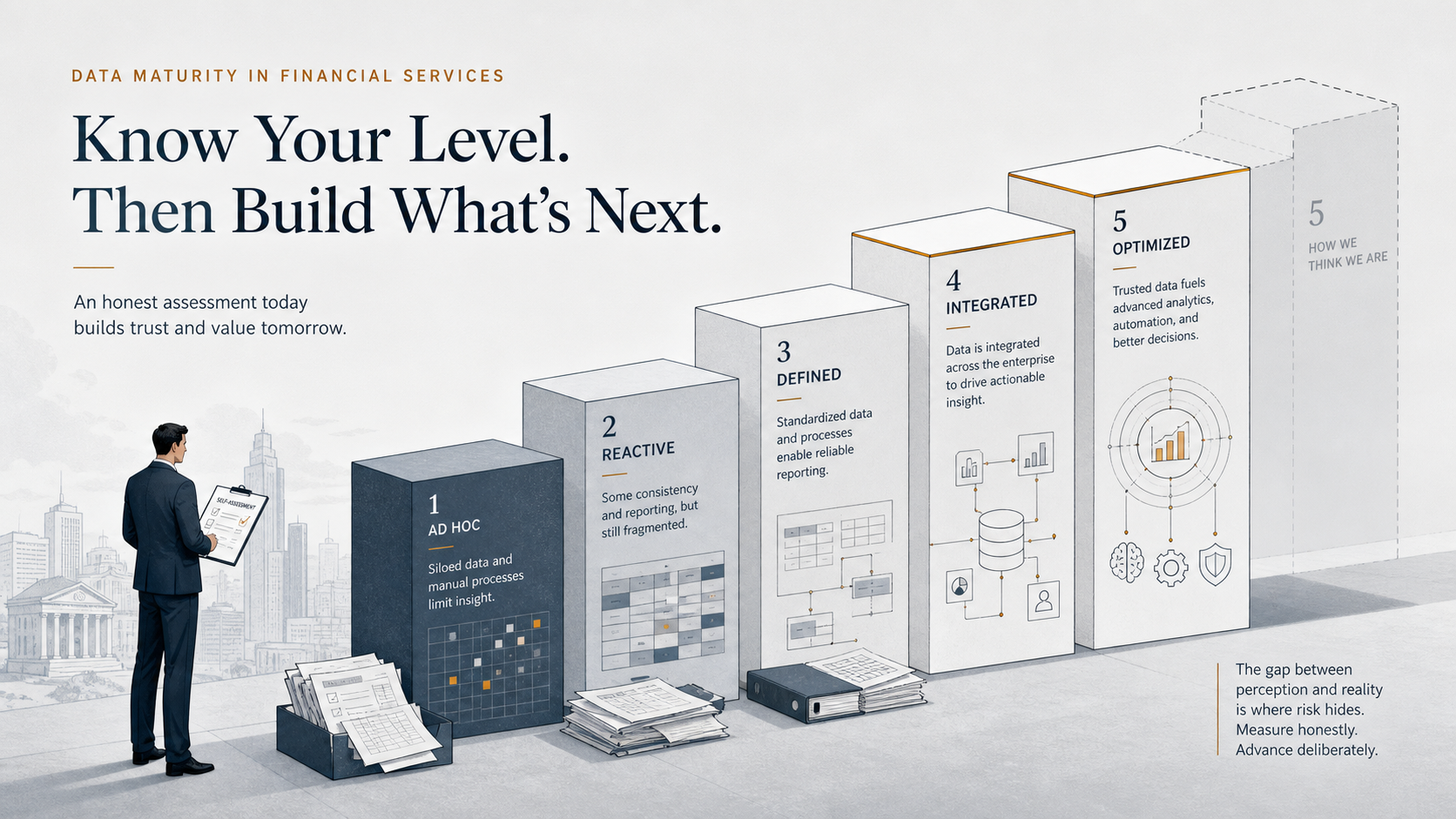 Know Your Data Maturity Level (And Be Honest About It)