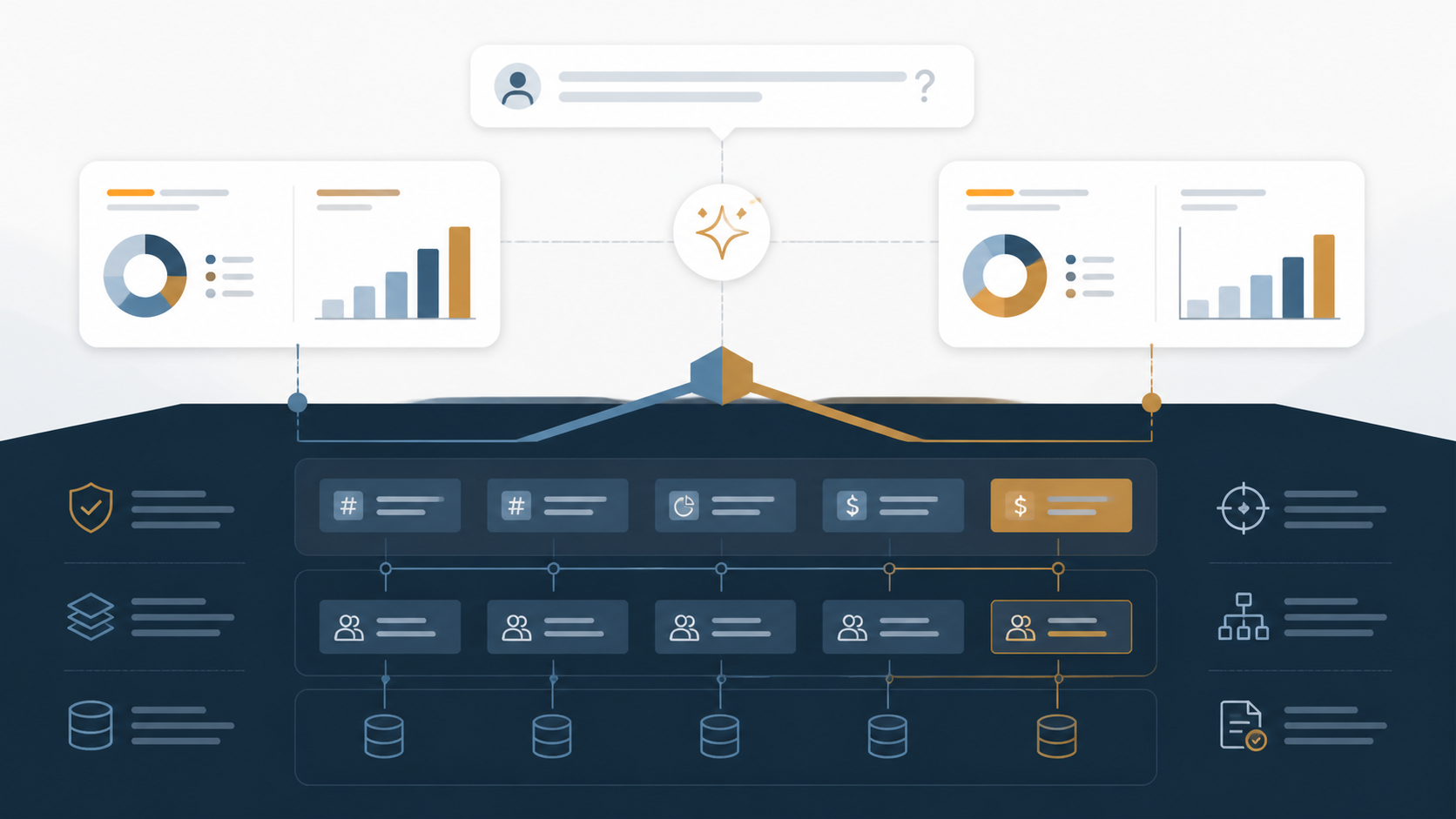 Reporting and Analytics Augmentation: Faster Insight and Self-Service Analytics