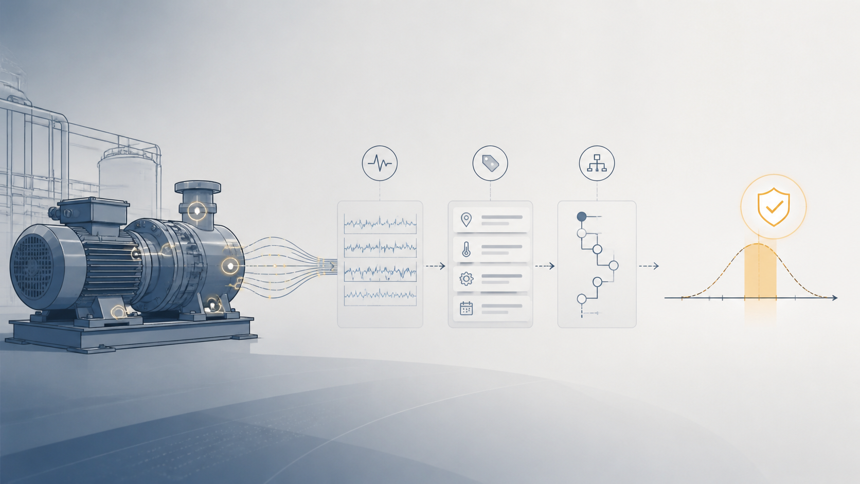 Predictive Maintenance and Asset Intelligence: Downtime Reduction and Capital Efficiency