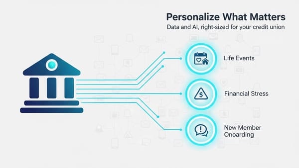 Purposeful Personalization
