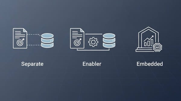 Your Data Strategy Should Enable Your Business Strategy