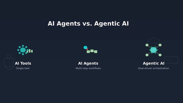 Beyond the AI Flavors: A Closer Look at AI Agents and Agentic AI