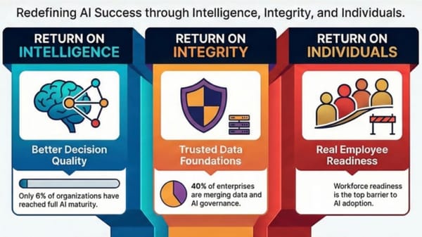 What If We Measured AI by Members, Decisions, and Trust?