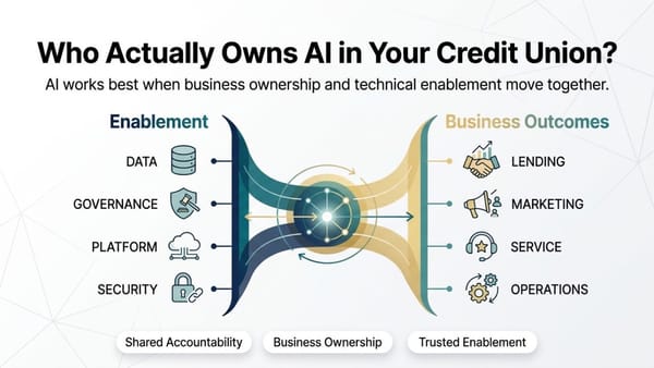 The Uncomfortable Question: Who Actually Owns AI in Your Credit Union?