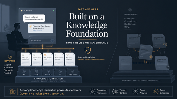 Conversational AI and Internal Chatbots: Employee Productivity and Knowledge Access