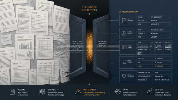 Why a New Open Document Standard Matters More Than Its Name Suggests